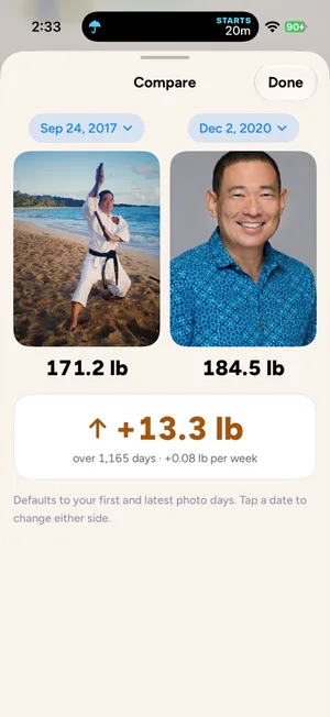 Wayvy's Compare screen with two dated photos side by side, 171.2 lb and 184.5 lb, and the total change of +13.3 lb over 1,165 days